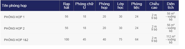 dich-vu-to-chuc-su-kien-tai-novotel-phu-quoc